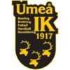 UmeaIKw