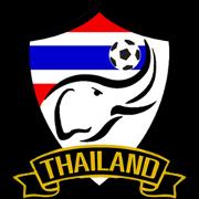 ThailandwU19