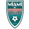 MiamiACW